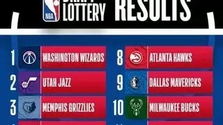 Los Washington Wizards se llevan el pick 1 del próximo draft de la NBA por primera vez en 70 años