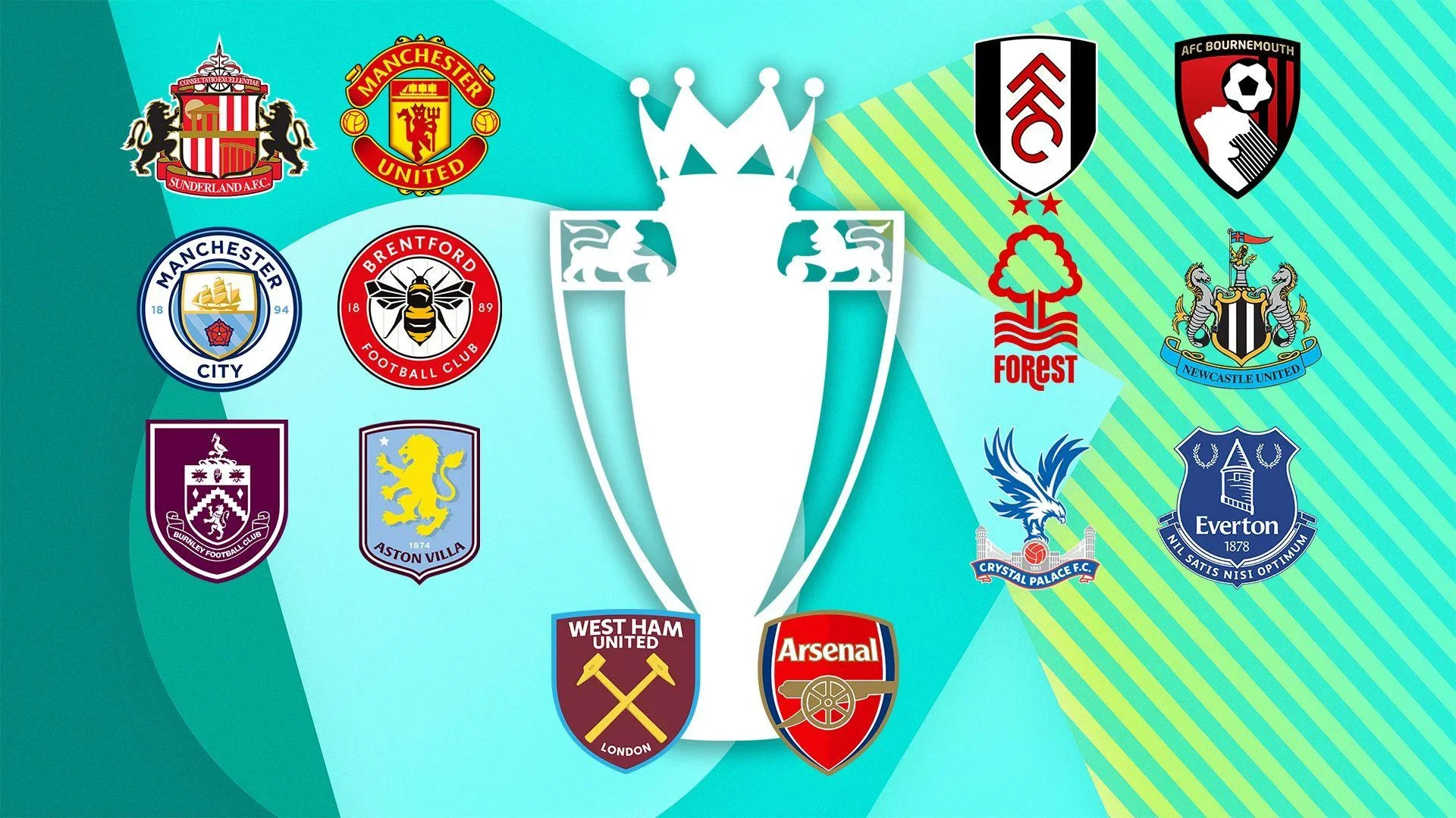 Club badges for Sunderland v Manchester United, Fulham v Bournemouth, Manchester City v Brentford, Nottingham Forest v Newcastle, Burnley v Aston Villa, Crystal Palace v Everton, and West Ham v Arsenal